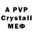 APVP крисы CK Oliver Lindman